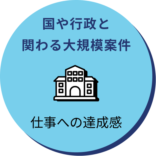 安定した収入 努力が給与にしっかり反映
